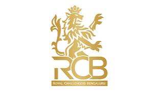 Royal Challengers Bangalore (RCB) Full Squad for IPL 2025: Building a Strong Indian Core with Bhuvneshwar Kumar and Virat Kohli